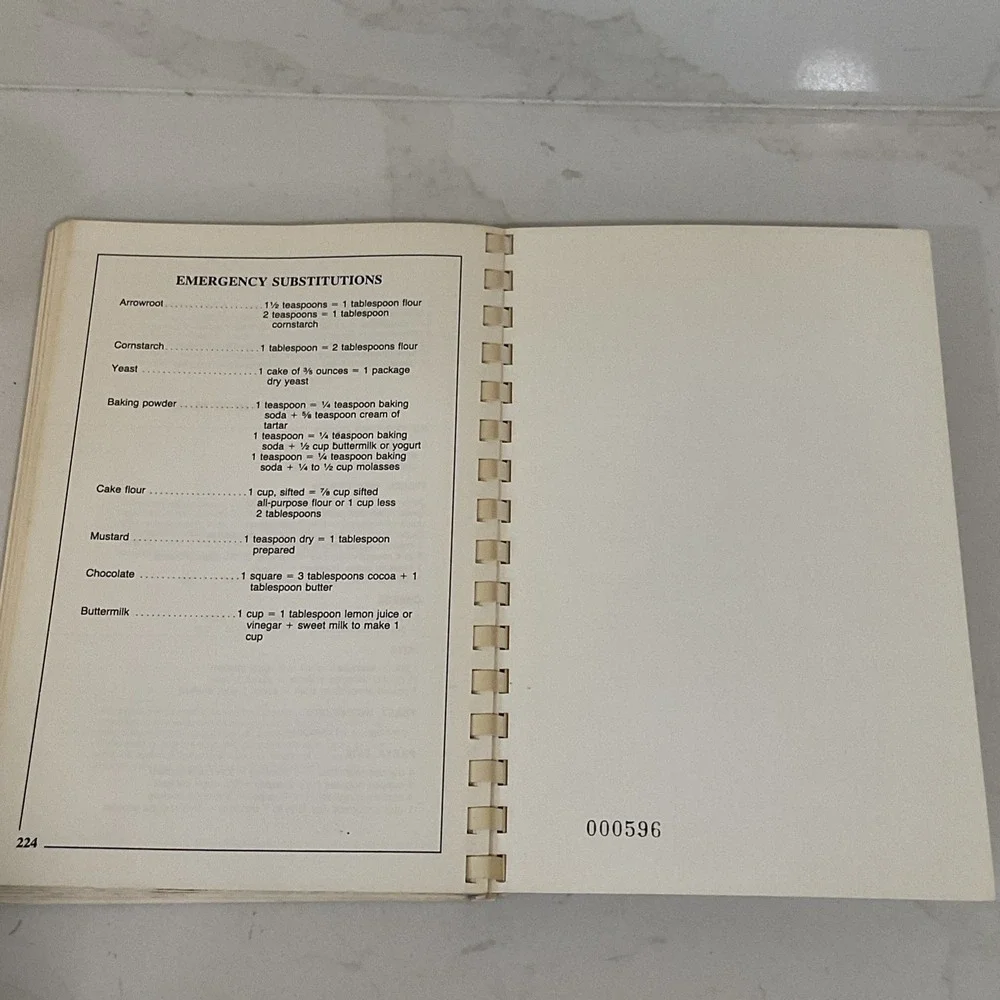 Francis W. Parker School Chicago IL Cookbook 1983 1st Print Parker Cooks